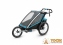 Спортивна коляска-причіп Thule Chariot Sport2 7