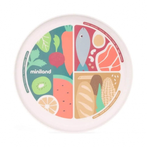 Дитяча тарілка для здорового харчування Miniland Nutrihealthy 89422